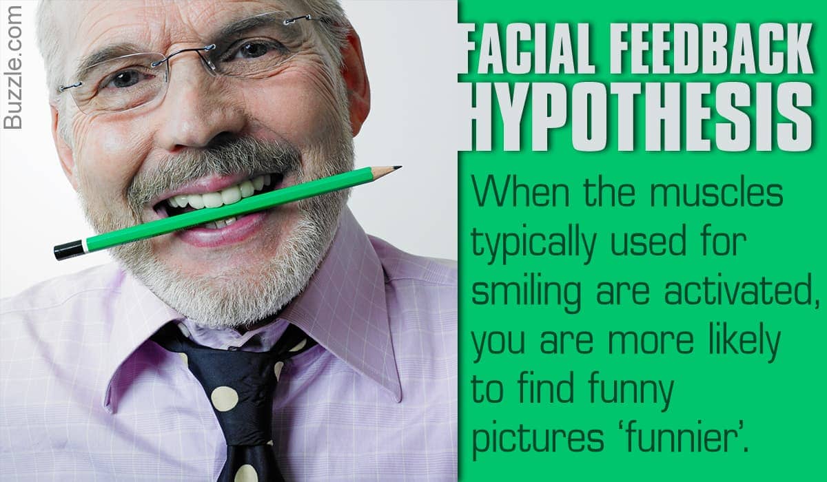 facial feedback theory