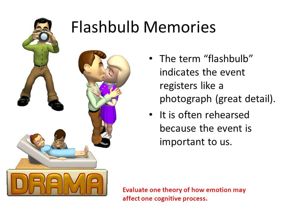 Image result for flashbulb memories