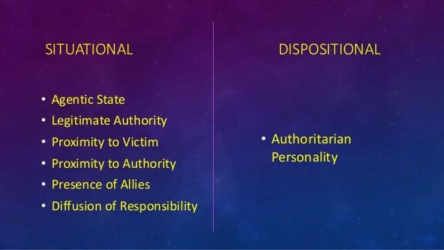 Image result for dispositional