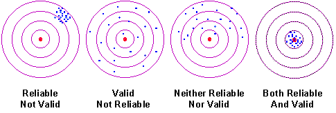 rel&val1-3277977